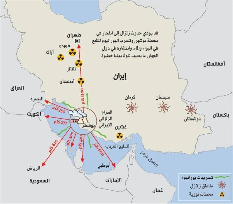 كارثة نووّية قد تدمر الخليج!